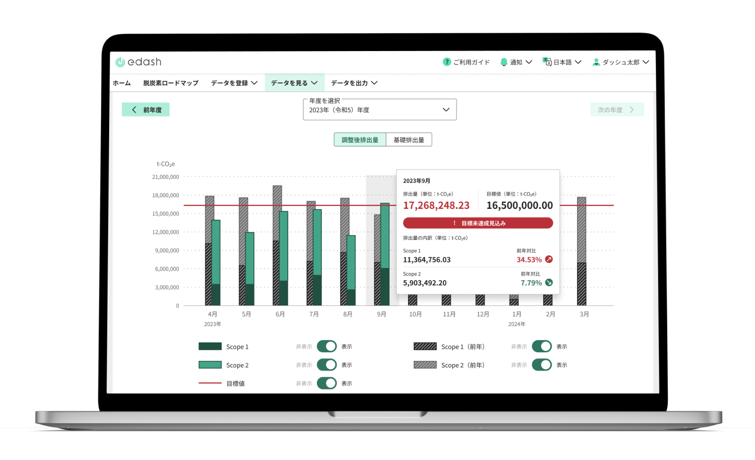 e-dashのプロダクト実機画面を表す画像